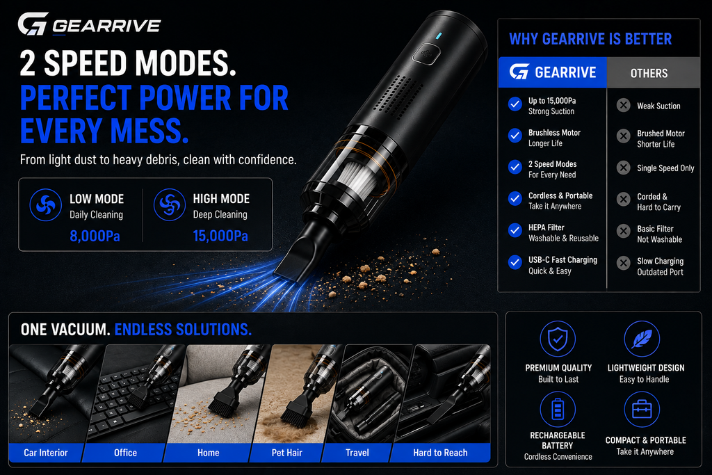 GEARRIVE cordless car vacuum with 8,000 Pa and 15,000 Pa suction modes for car interior cleaning