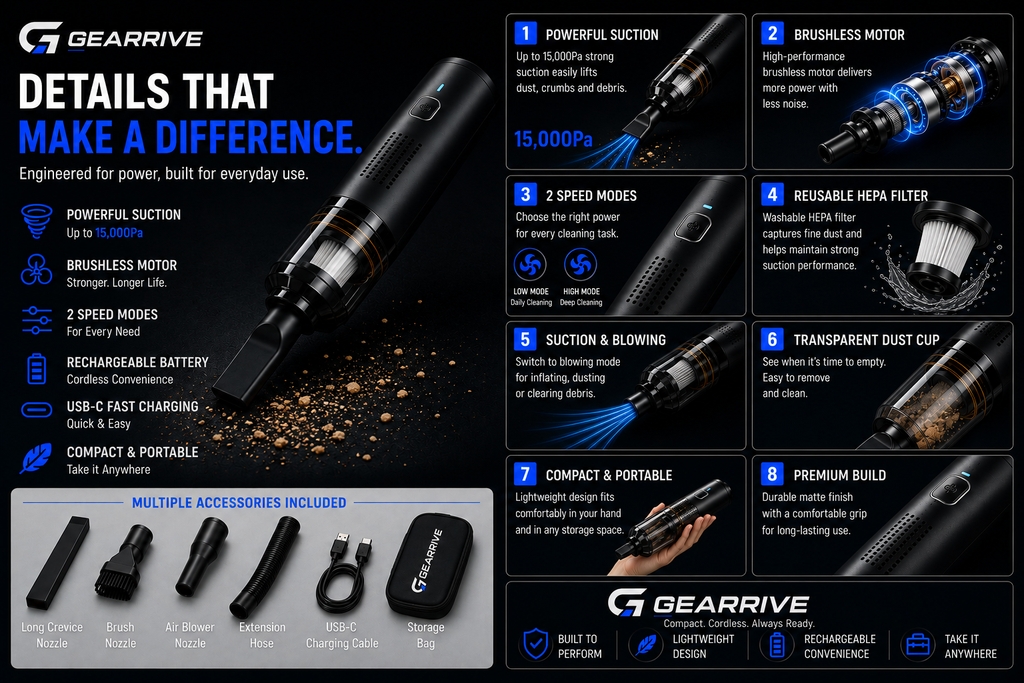 GEARRIVE cordless car vacuum with 15,000 Pa suction, brushless motor, HEPA filter and cleaning accessories
