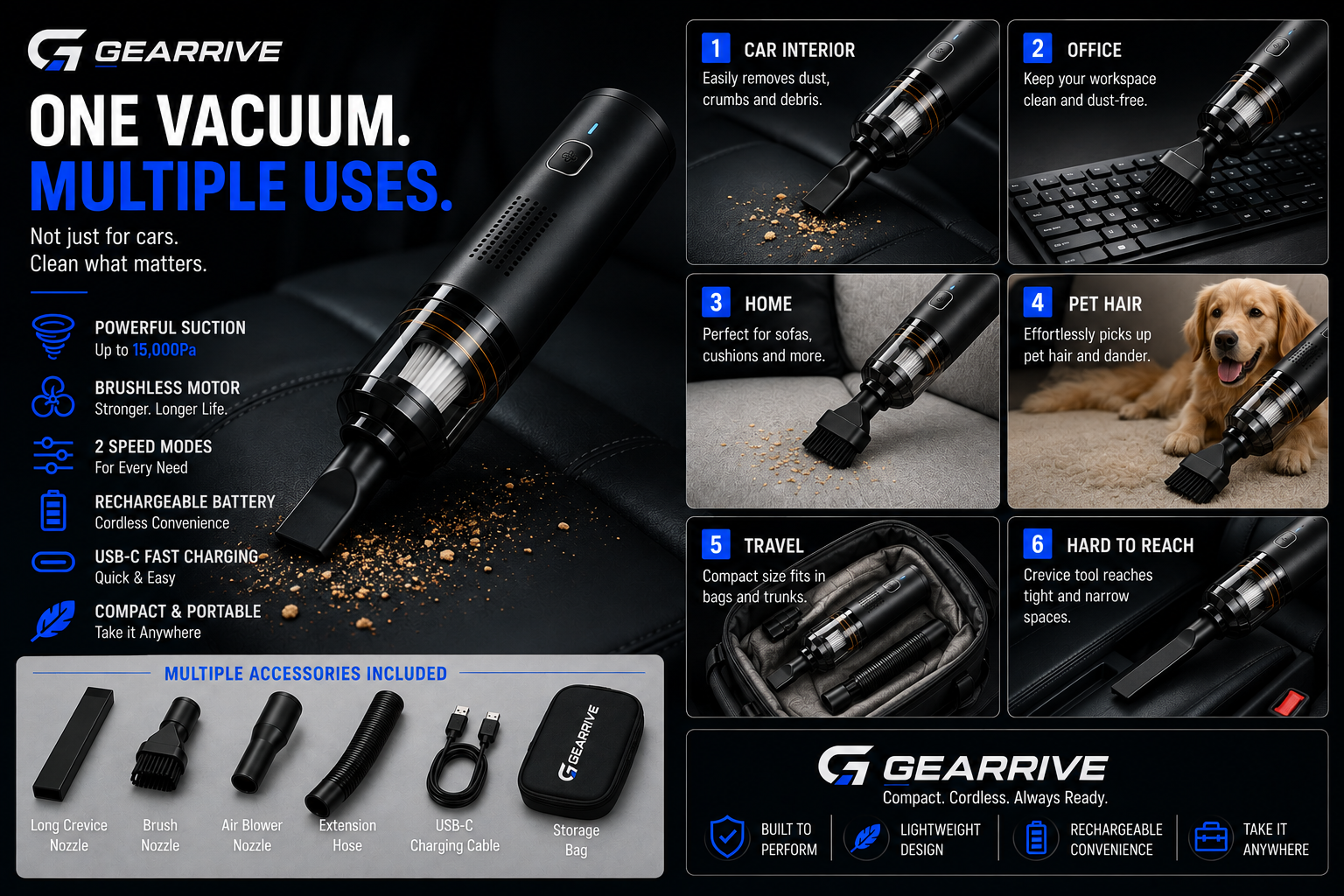 GEARRIVE cordless vacuum for cleaning car interiors, offices, homes, pet hair and hard-to-reach areas