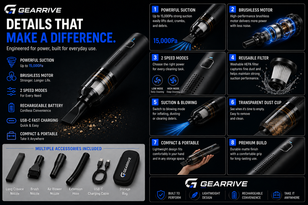 GEARRIVE cordless car vacuum with 15,000Pa suction, brushless motor, HEPA filter and multiple cleaning accessories