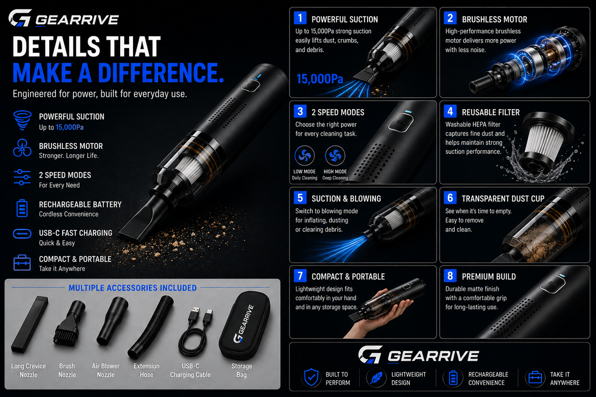 GEARRIVE cordless car vacuum with 15,000Pa suction, brushless motor, HEPA filter and multiple cleaning accessories