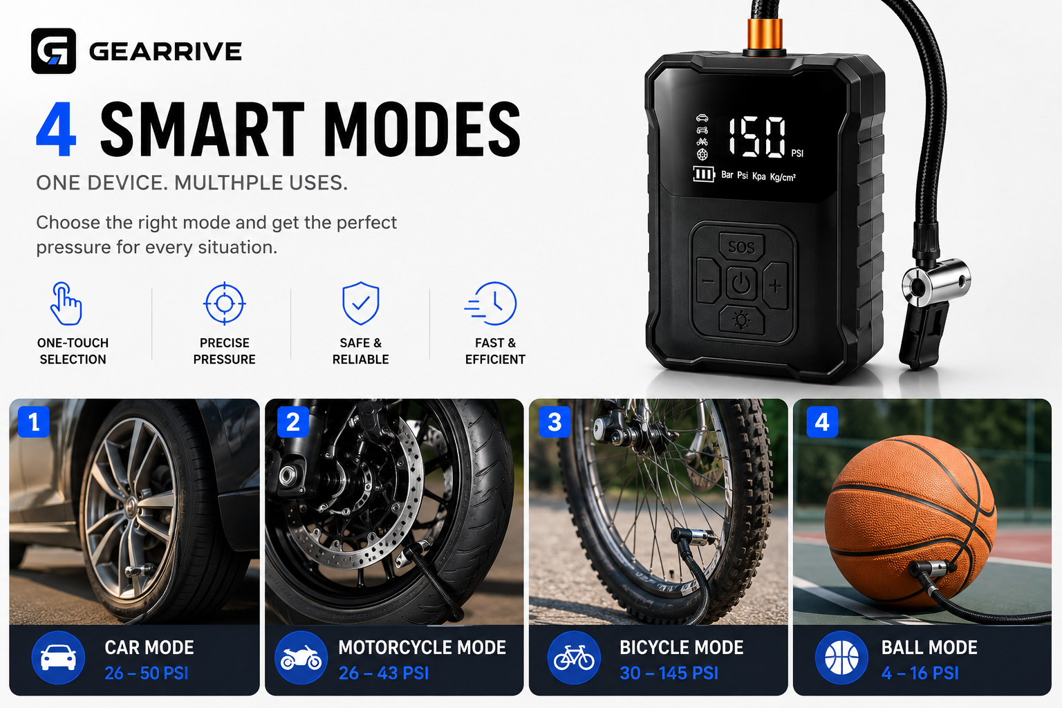 GEARRIVE 150 PSI cordless tire inflator with 4 smart inflation modes