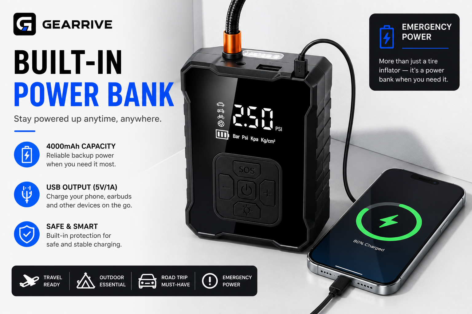 GEARRIVE 150 PSI cordless tire inflator with built-in power bank charging a smartphone