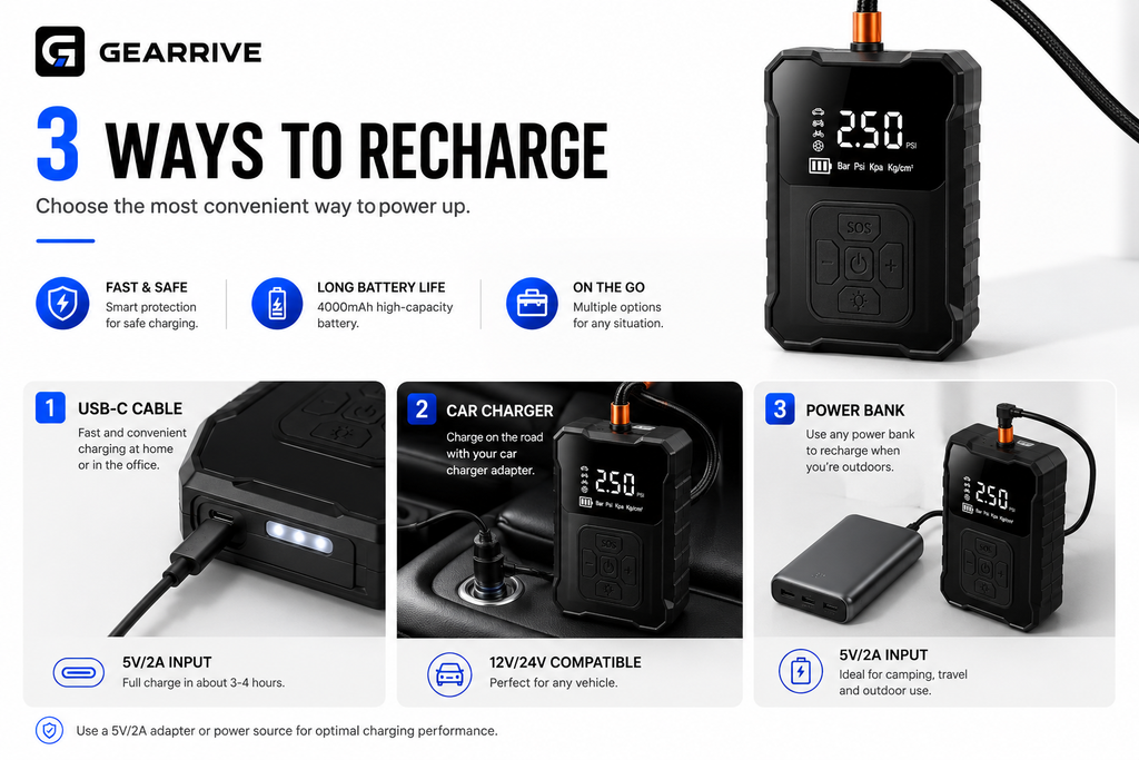 GEARRIVE 150 PSI cordless tire inflator with three charging options including USB-C, car charger and power bank
