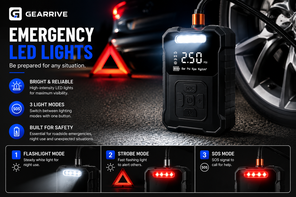 GEARRIVE 150 PSI cordless tire inflator with emergency LED flashlight, strobe and SOS light modes